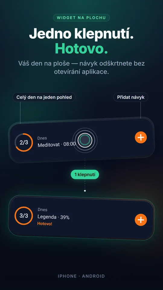 Widget na ploše s dnešními návyky: návyk odškrtnete bez otevírání aplikace