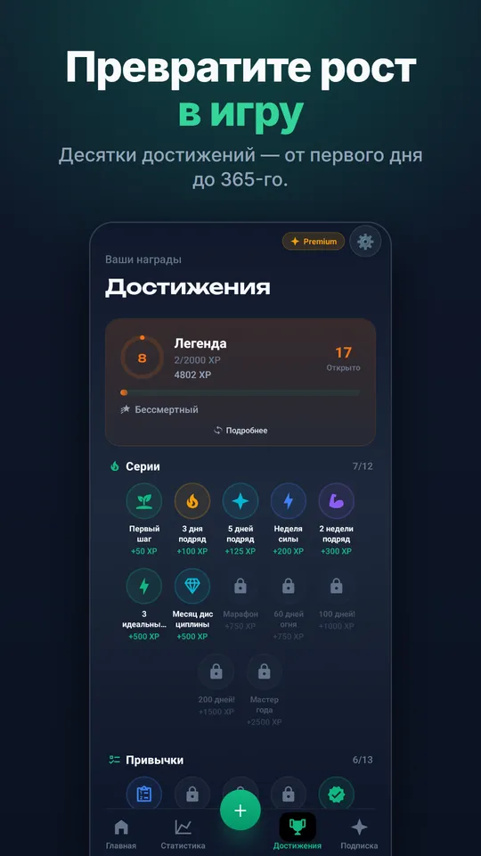 Достижения: уровень, шкала опыта и десятки достижений от первого дня до 365-го