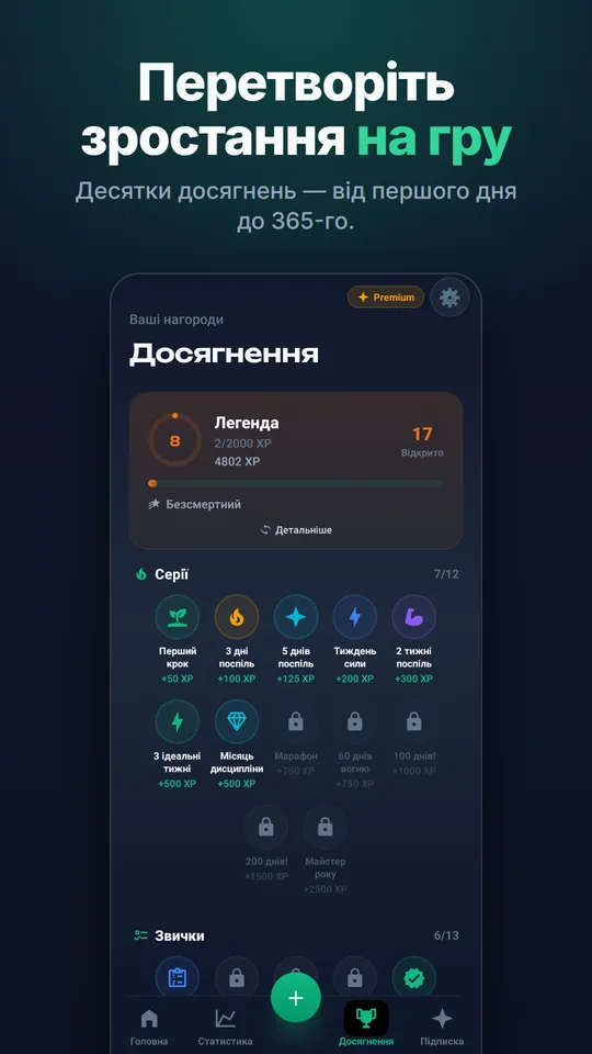 Досягнення: рівень, шкала досвіду та десятки досягнень від першого дня до 365-го